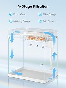 Table Basse Multifonctionnelle avec <span class=keywords><strong>Aquarium</strong></span> Intelligent en Verre, <span class=keywords><strong>Éclairage</strong></span>, Pompe à Eau Filtrante et Humidificateur - Product Image 2