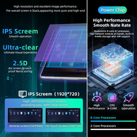 Vente flash : Système de contrôle central Android pour bus et fourgonnettes, écran de contrôle intelligent de 12,3 pouces avec 2 ports USB, 4 ports vidéo AHD, GPS, FM pour bus