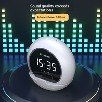 Nieuwe grensoverschrijdende ABS-wekker met temperatuurweergave, multifunctionele slimme speaker, mobiele telefoonstandaard, draagbare Bluetooth-speaker