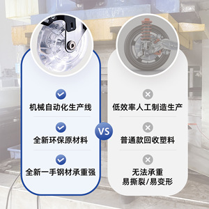 PU Polyurethane Wheel Display Cabinet Screen Crib with Universal Casters Easy to Move with Brake Eco-Friendly 50kg Load Capacity - Product Image 4
