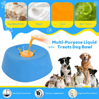 Gamelle lente pour chien en PLA, antidérapante, sphérique, avec bille roulante intégrée, imitant une gamelle à lécher liquide pour chien, la plus vendue