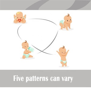 Table d'activités multifonctionnelle pour jouets et trotteurs pour bébés, <span class=keywords><strong>chariot</strong></span> réglable 5 en 1, marchette pour bébés avec table d'activités - Product Image 4