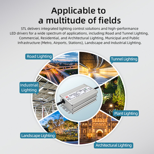 لوحة إمداد طاقة <span class=keywords><strong>LED</strong></span> خاصة بتقنية التيار الثابت المتقدمة، مقاومة للماء، بسعر المصنع، من نوع STL 0/1-10V - Product Image 6