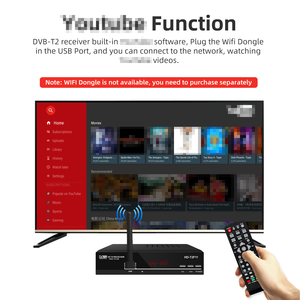 เครื่องรับสัญญาณโซนาร์ Dvb T2 1080P,เครื่องรับสัญญาณ WiFi ความคมชัดสูง Stb Dvbt2ฟรีกล่องรับสัญญาณทีวีดิจิตอล - Product Image 6