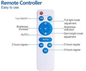 Sunwe สนามกีฬาพลังงานแสงอาทิตย์แบตเตอรี่ RGB 100W 200W 300W 400W 600W แบบพกพา - Product Image 3
