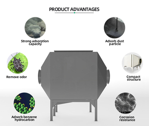 Filtro de Aire Industrial con Columna de Adsorción de Carbón Activado + Sistema de Eliminación de Gases con Depurador de Agua y Aire - Product Image 2