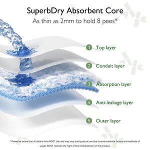 布タッチ製造の有機環境に優しい生分解性竹使い捨てベビーおむつ - Product Image 4