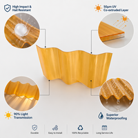 Tuiles de toiture en polycarbonate transparentes, protégées contre les UV, imperméables, en plastique clair, pour lucarne, plaques de polycarbonate ondulées
