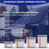 Sistema de Energía Solar Todo en Uno LFPo4 de 5KW, Inversor Híbrido Fuera de Red, Batería de Respaldo de 5/10/15/20/25/30KWh, Onda Sinusoidal Pura, MPPT, para Uso Doméstico y Agrícola