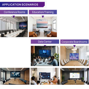 All-in-One LED hiển thị quảng cáo màn hình menu <span class=keywords><strong>LCD</strong></span> Bảng Player cho trung tâm mua sắm Nhà hàng sử dụng thang máy-kỹ thuật số biển - Product Image 4