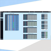 Plataforma de Software Inteligente y Eficiente para Sistemas de Control de Automatización del Agua, Programación PLC, Monitoreo, Control y Análisis de Datos