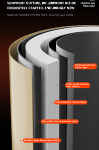 <span class=keywords><strong>Horno</strong></span> <span class=keywords><strong>de</strong></span> Pizza a Gas para Exteriores, Eléctrico, Automático, Giratorio, <span class=keywords><strong>de</strong></span> Acero Inoxidable, <span class=keywords><strong>de</strong></span> 14 Pulgadas, a Precio Económico, para Uso Doméstico - Product Image 3