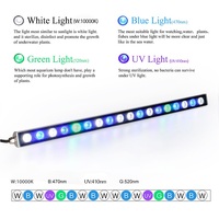 Panel Lampu LED Grow 3TreeLED 115cm 108W 36*3W IP65 Tahan Air Aluminium untuk Akuarium, Braket Dapat Disesuaikan, Kecerahan Tinggi Ra90 50000h