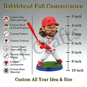 Фигурка-бобблхед футболиста из смолы, подарок для фанатов, сувенир, фигурка-бобблхед футболиста на заказ - Product Image 4