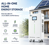 Batería LiFePO4 de 51.2V 280Ah 14.336kWh con Ruedas y Montaje en Pared, Comunicación CAN RS485, BMS con Múltiples Protecciones, Amplio Rango de Temperatura