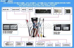 Marco de Radio para Coche para <span class=keywords><strong>HYUNDAI</strong></span> ELANTRA 2015, Kit de Panel Estéreo, Marco de Salpicadero para Cable de Alimentación Canbus, Garantía de 6 Meses - Product Image 6