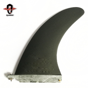 ครีบกลางกระดานโต้คลื่น SUP Longboard,คาร์บอนไฟเบอร์เรซิ่นสีฟ้าปรับแต่งได้ - Product Image 2