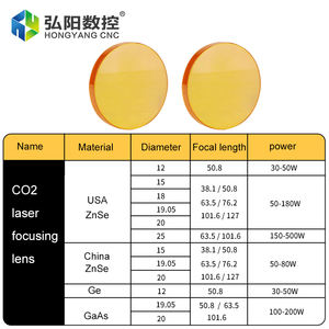 <span class=keywords><strong>CO2</strong></span> 초점 렌즈 중국산 ZnSe 직경 12-25mm 레이저 조각 및 절단 기계용 고출력 마킹 조각 기계 - Product Image 6