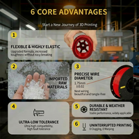 Filament d'imprimante 3D TPU de qualité industrielle 1,75 mm 1 kg Noir Shore 95A Résistant à l'abrasion pour bagues et tuyaux automobiles Newmars3dp