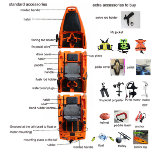 Kayak à pédales modulaire tandem en 3 sections en HDPE de conception Vicking Hull, 2 places, neuf, pour le tourisme et la pêche en lac, 14 pieds, canoë-kayak - Product Image 3