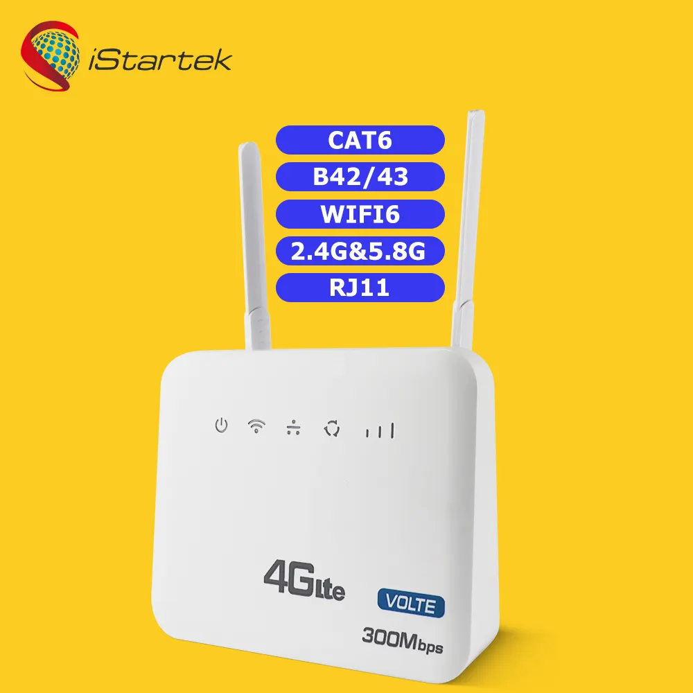 Router WiFi 3G 4G LTE CAT6 CAT 6, 300mbps, Puerto RJ11 RJ45, banda Dual, con antenas externas desmontables