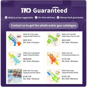 Pistola ad Acqua Grande Capacità in Plastica Trasparente per Bambini e Adulti Divertimento in Spiaggia e Piscina - Product Image 6