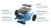 Kit de Robot Programable Makeblock MBot Neo 2 con Control Remoto/Wi-Fi y Codificación Scratch y Python