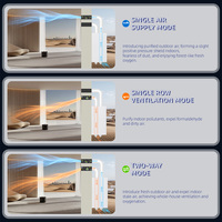 Système de ventilation de pièce à récupération de chaleur HRV à flux bidirectionnel extérieur, monté au mur, MC-S1000-SW