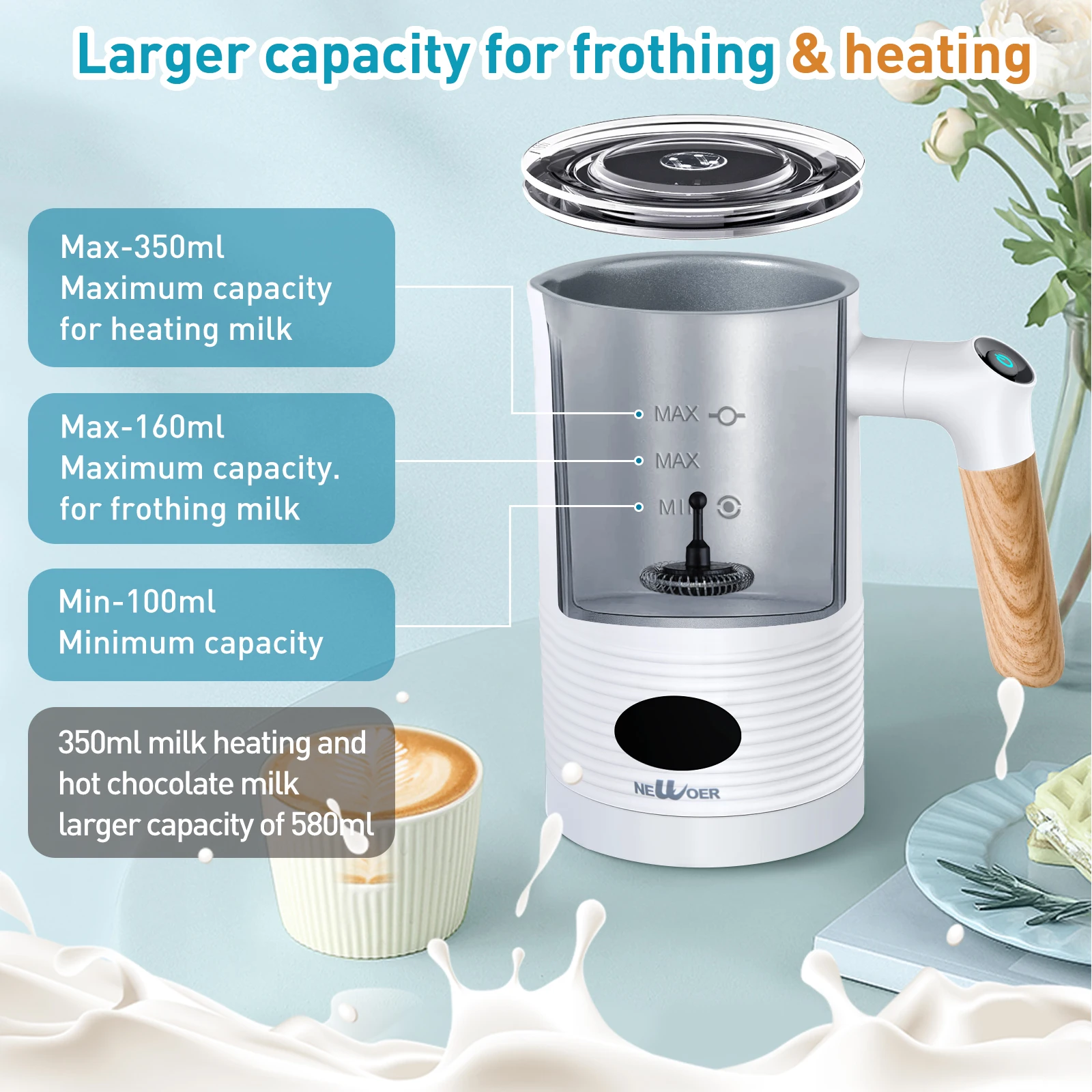 Handheld Stainless Steel Electrical Hand Electric Rechargeable Automatic Coffee Milk Frother