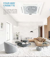 Climatiseur solaire hybride 9000-24000 Btu, système split AC/DC Inverter, R-410A, télécommande, économie d'énergie pour la maison et le bureau
