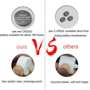 แสงเทียน LED กะพริบเปลวไฟแบบหยดสำหรับงานแต่งงานเทียนไร้เปลวไฟ - Product Image 5