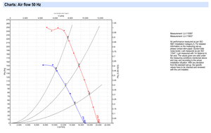 ebm-papst A4D630-AD01-01 630mm AC Axial Fan Heavy Duty Industrial Ventilation Cooling Fan for HVAC and Cooling Tower Systems - Product Image 3