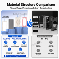 Étui antichoc 360 Armor pour Redmi Pad 2 Pro 12.1 Poco Pad M1 12.1 2025 avec support rotatif et bandoulière, adapté aux enfants, OEMODM