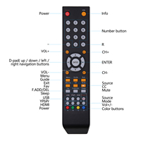 Nuevo Control Remoto de Repuesto para Televisores Sceptre E165BV E168BV E205BV E325BV E328BV X325BV X405BV X505BV U505CV