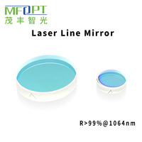 OQTHF Série Longueur D'onde 1064nm Haute Réflectance Ligne Laser Miroirs