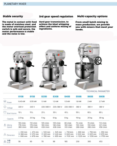 Robot pâtissier multifonctionnel haute capacité avec pétrin planétaire et vitesse réglable pour pain et baguette, 60 litres - Product Image 5