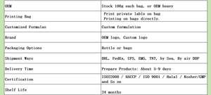 OEM Factory Custom Label pribadi murni Natural psylium Husks Powder 100g suplemen manajemen energi - Product Image 3
