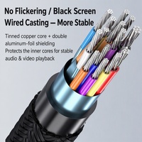 Câble adaptateur Type-C vers HDMI 4K pour projection d'écran de téléphone portable et d'ordinateur, câble HD Type-C vers HDMI