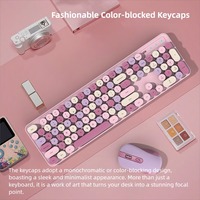 Clavier sans fil ultra-fin Macaron 2,4 G avec souris optique, combo clavier 104 touches et souris 1600 DPI pour la maison et le bureau