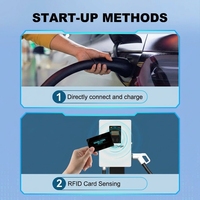Stations de recharge au sol pour véhicules électriques en acier inoxydable, chargeur EV DC 20 kW avec procédé d'estampage
