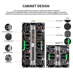Digital <strong>Display</strong> Indoor <strong>LED</strong> Screen High Brightness Full Color Stable Fluent P3.91 <strong>LED</strong> Screen <strong>Display</strong> - Product Image 2
