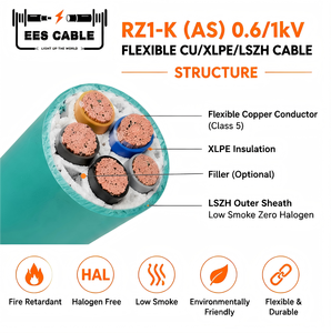 <span class=keywords><strong>Cable</strong></span> <span class=keywords><strong>RZ1</strong></span>-<span class=keywords><strong>K</strong></span>(<span class=keywords><strong>AS</strong></span>) CU XLPE LSZH 3+1 núcleos 3x120+70mm² Flexible Retardante de Llama CU XLPE LSZH N2XY Sin Halógenos para Control de Energía EESCABLE - Product Image 3