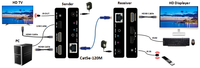 ORIVISION 120m HDMI Extender sobre IP Cat5 Cat6 1080P USB HDMI RJ45 Ethernet Extender