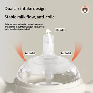 Groothandel BPA-vrije PP siliconen LFGB gecertificeerde duurzame babyvoedingsfles, valbestendig, lekvrij, drinkfles voor melk en water, set voor - Product Image 2