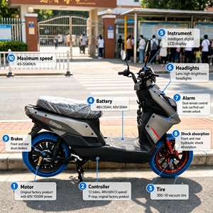 MTBGO OEM/ODM Scooter Eléctrico Todoterreno de Alta Resistencia, Motocicleta con Motor sin Escobillas de 60V1000W y Doble Suspensión para Distribuidores y Propietarios de Marcas - Product Image 5
