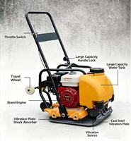 Compacteur à plaques réversible haute puissance 4000 VPM, direct usine, avec moteur Honda GX160, rayon de braquage court pour un compactage profond