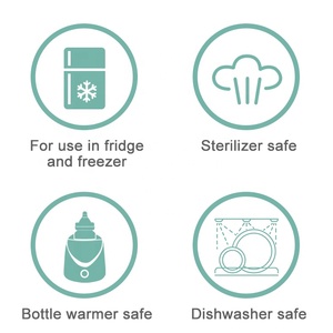 Alimentador de silicona para bebés, juego de botellas para recién nacidos, taza flexible libre de BPA, venta al por mayor, fabricante único - Product Image 5
