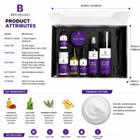 Kit d'installation de perruque : Gel de contrôle des bords, Colle adhésive pour lace wig, Spray fixateur, Cire coiffante en stick, Mousse coiffante forte tenue, Ensemble de soins capillaires
