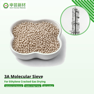 Peneira <span class=keywords><strong>Molecular</strong></span> 3A, Zeólita 3A Grau Industrial, Dessecante Adsorvente, Refrigerante para Vidro Isolante, Secante para Plásticos, Alta Pureza - Product Image 6