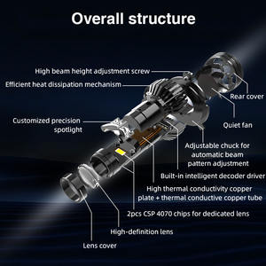 Ampoule de phare LED 12V 24V 48V 9005 HB3 9006 HB4 100W Canbus 12000LM Mini projecteur H4 H7 H8 H11 Bombillos Led Carro <span class=keywords><strong>Camion</strong></span> - Product Image 3